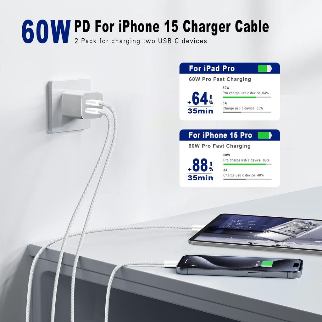 usb-c-to-usb-c-cable-3ft-certified-2pack-2.jpg