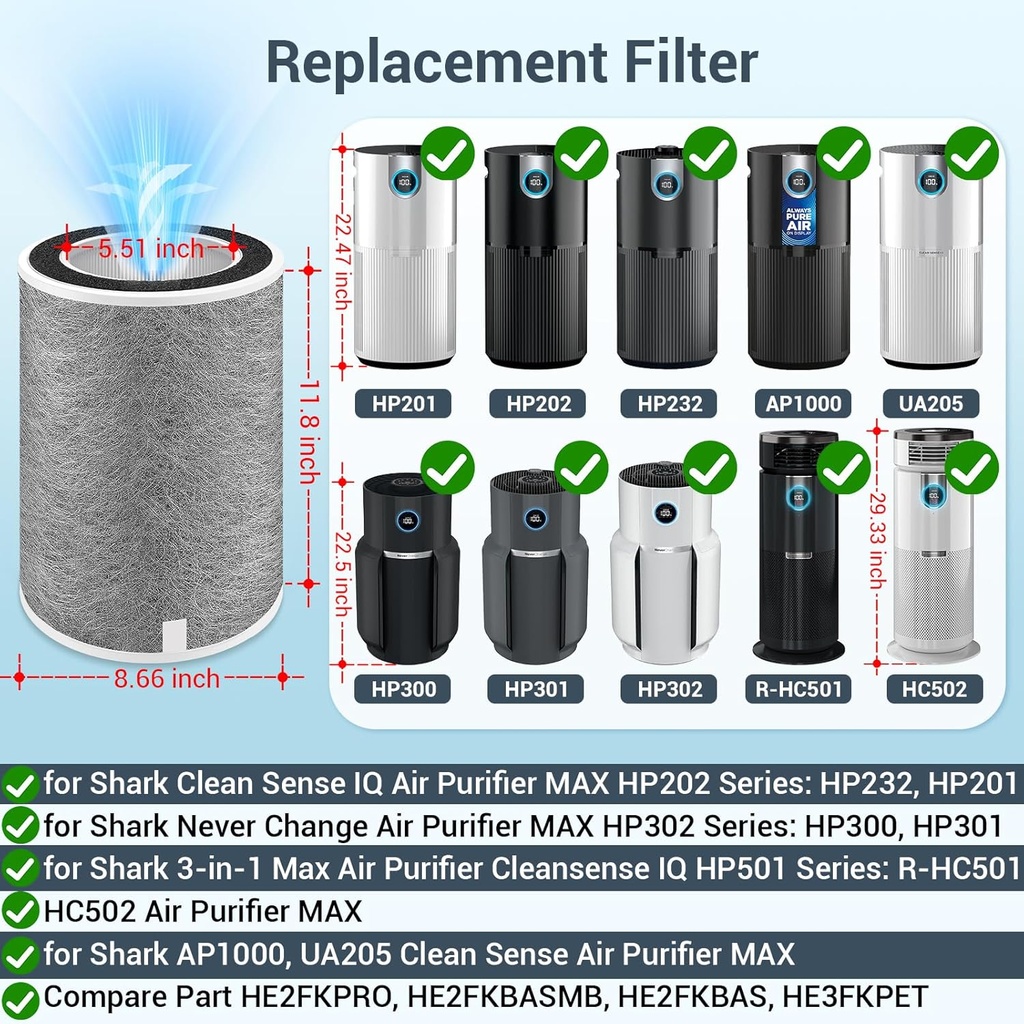 2-pack-hp201-replacement-filter-for-shar-3.jpg