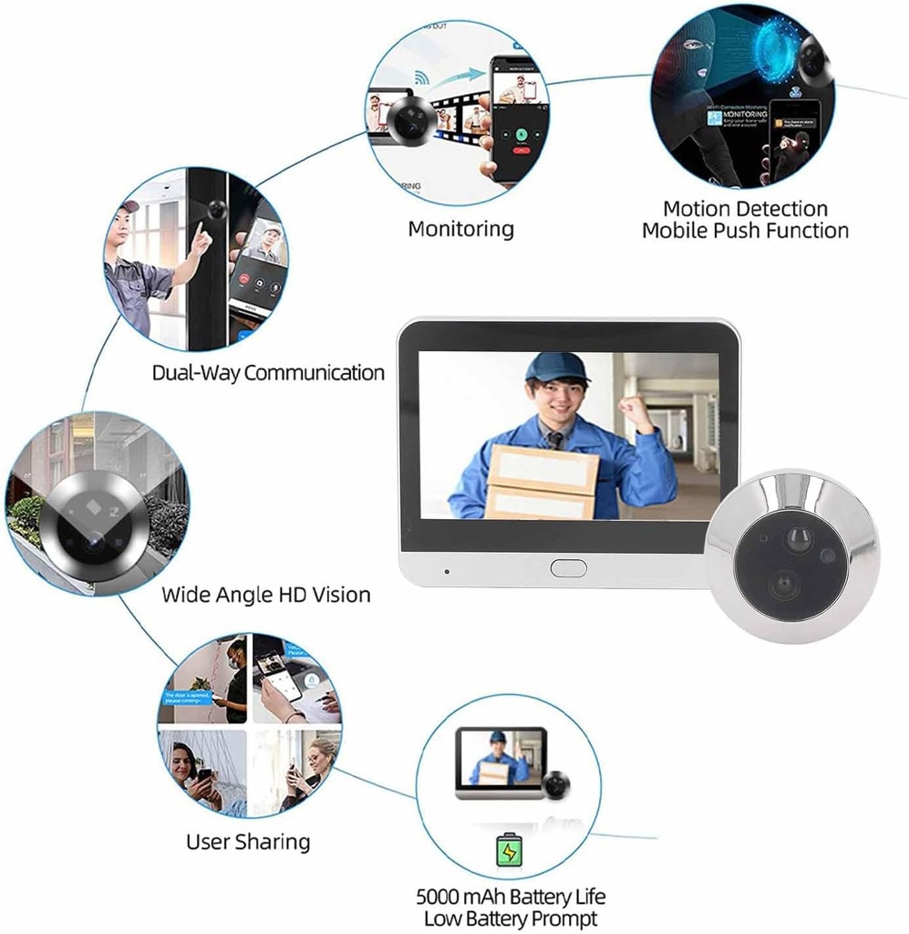video-doorbell-1080p-peephole-camera-wit-5.jpg