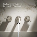 kohler-components-wall-mount-bathroom-si-5.jpg