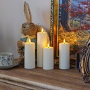 flameless-waterproof-22-x4-4-5-5-6-6-7-7-6.jpg