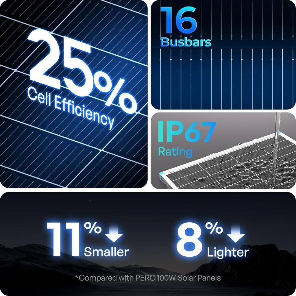 renogy-solar-panel-100-watt-12-volt-high-2.jpg