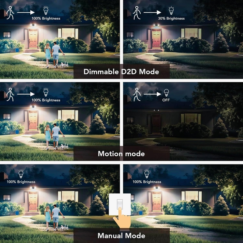 orein-motion-sensor-outdoor-security-lig-4.jpg