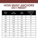 akona-fast-setting-anchoring-epoxy---anc-6.jpg