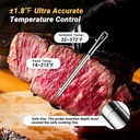 wireless-meat-thermometer-with-4-probes--4.jpg