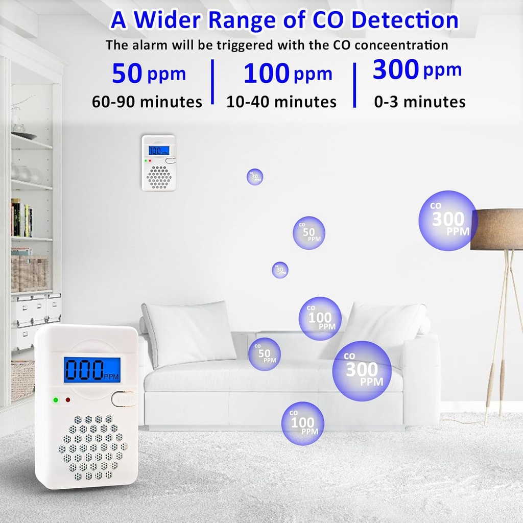 carbon-monoxide-detector-alarm-with-digi-6.jpg