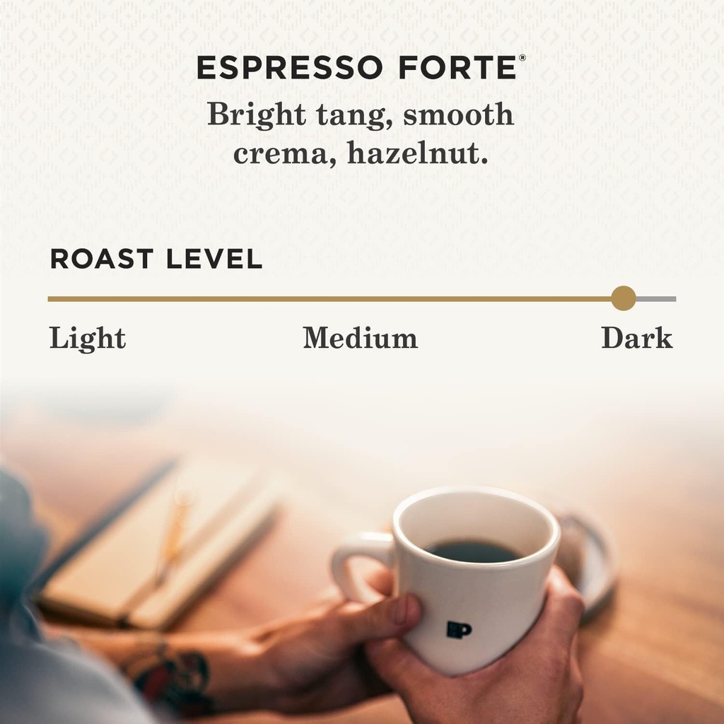 peets-coffee-dark-roast-whole-bean-coffe-3.jpg