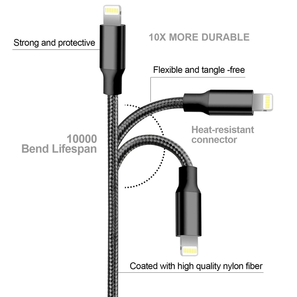 cugunu-iphone-charger-5-pack-336610ft-ap-4.jpg