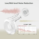 reusable-ear-plugs-low-mid-level-noise-r-5.jpg