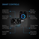 ac-infinity-cloudline-pro-t6-quiet-6-inl-3.jpg