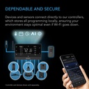 ac-infinity-cloudline-pro-t6-quiet-6-inl-5.jpg