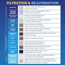 aquabliss-high-output-revitalizing-showe-5.jpg