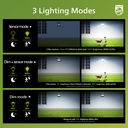philips-solar-security-light-outdoor-led-3.jpg