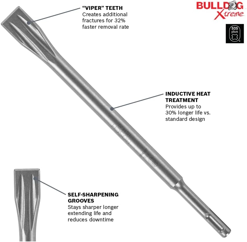 bosch-hs1470-sds-plus-viper-long-life-ch-2.jpg