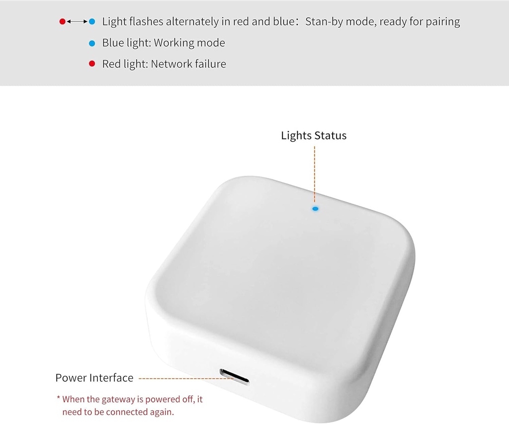 g2-wifi-gateway-smart-lock-for-voice-con-4.jpg