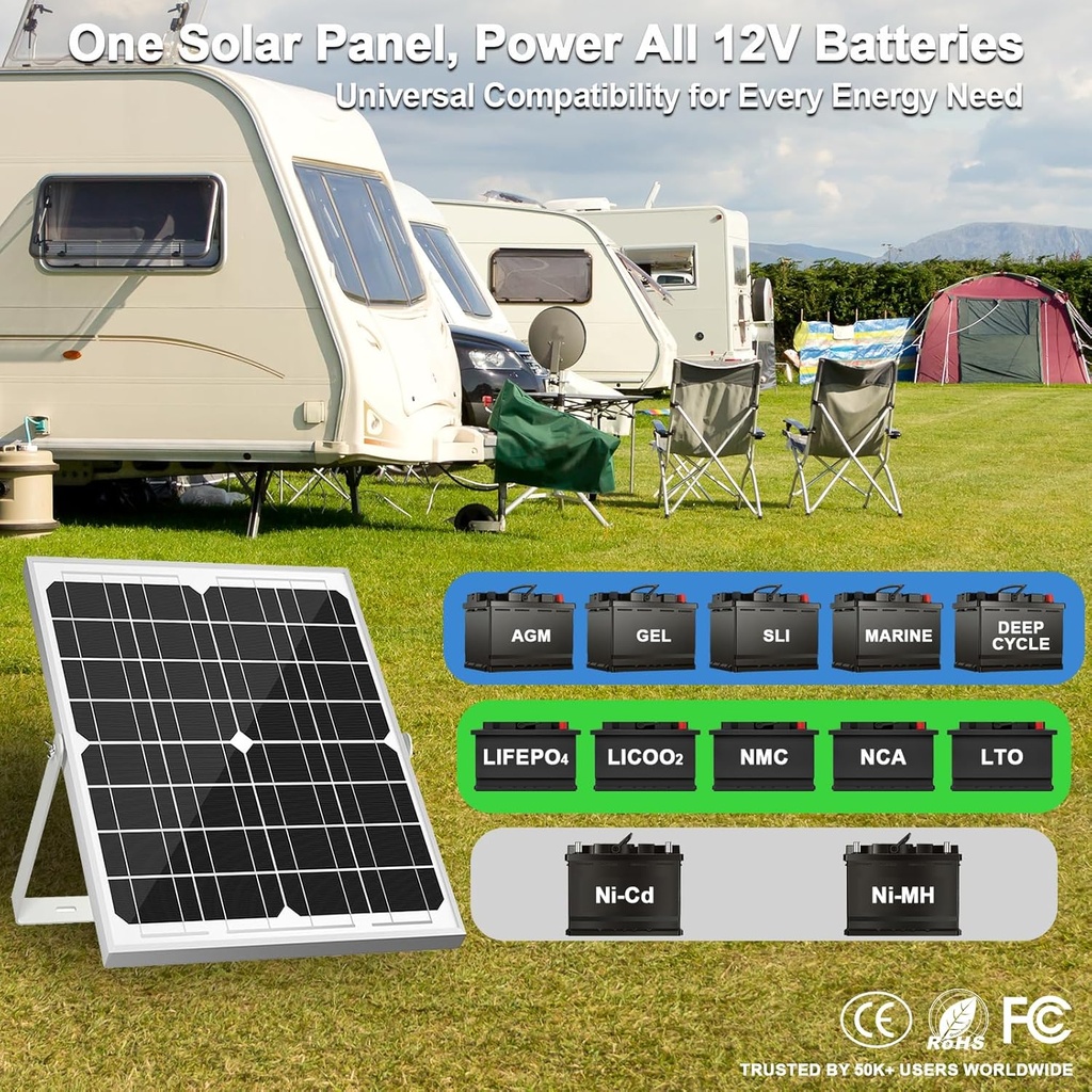 solperk-solar-panel-kit-20w-12v-solar-ba-5.jpg