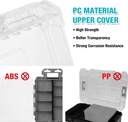 duratech-3-pieces-small-parts-organizer--3.jpg