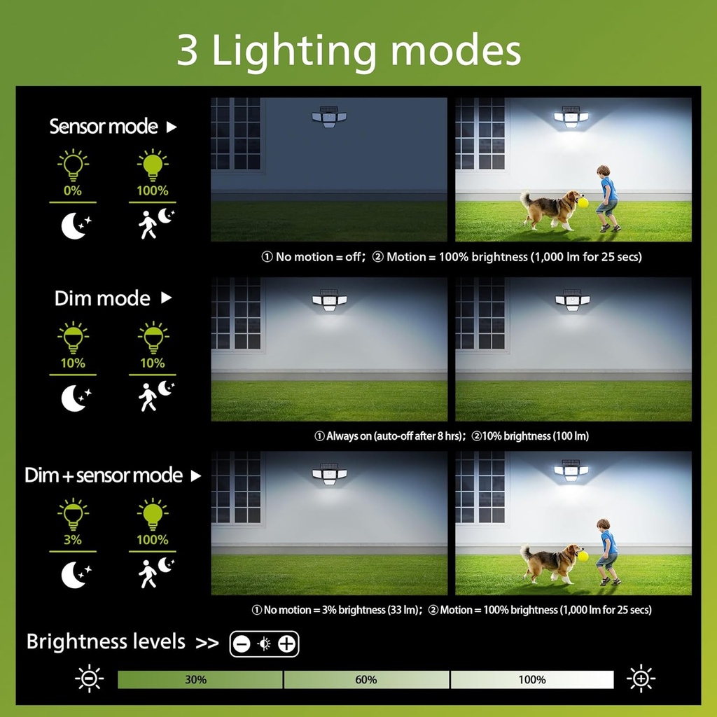 philips-solar-security-light-outdoor-196-5.jpg