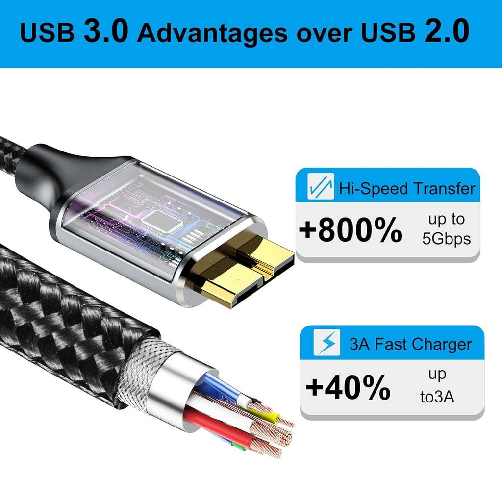 usb-30-micro-b-cable-15-ft-external-hard-5.jpg