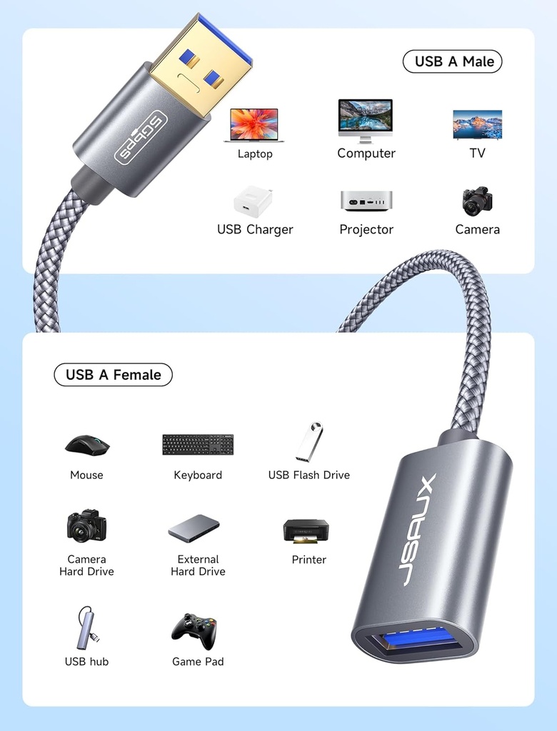jsaux-2pack-10ft10ft-usb-30-extension-ca-6.jpg