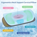 cervical-neck-pillow-for-pain-relief---e-4.jpg