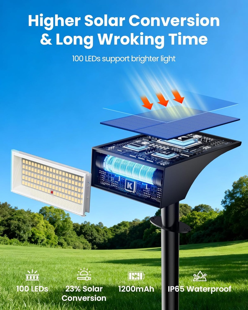 koicaxy-solar-lights-outdoor-waterproof--2.jpg