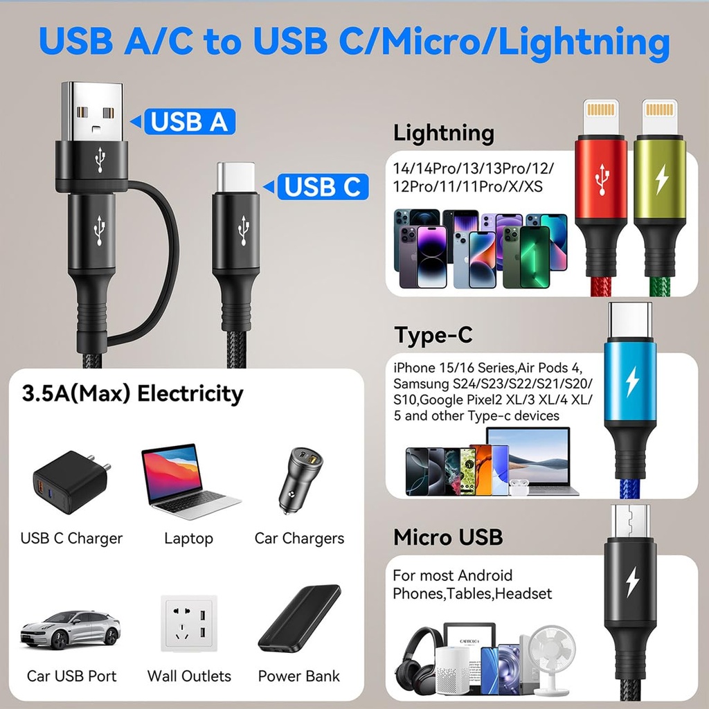 6-in-1-multiple-charging-cable-2pack-6ft-4.jpg