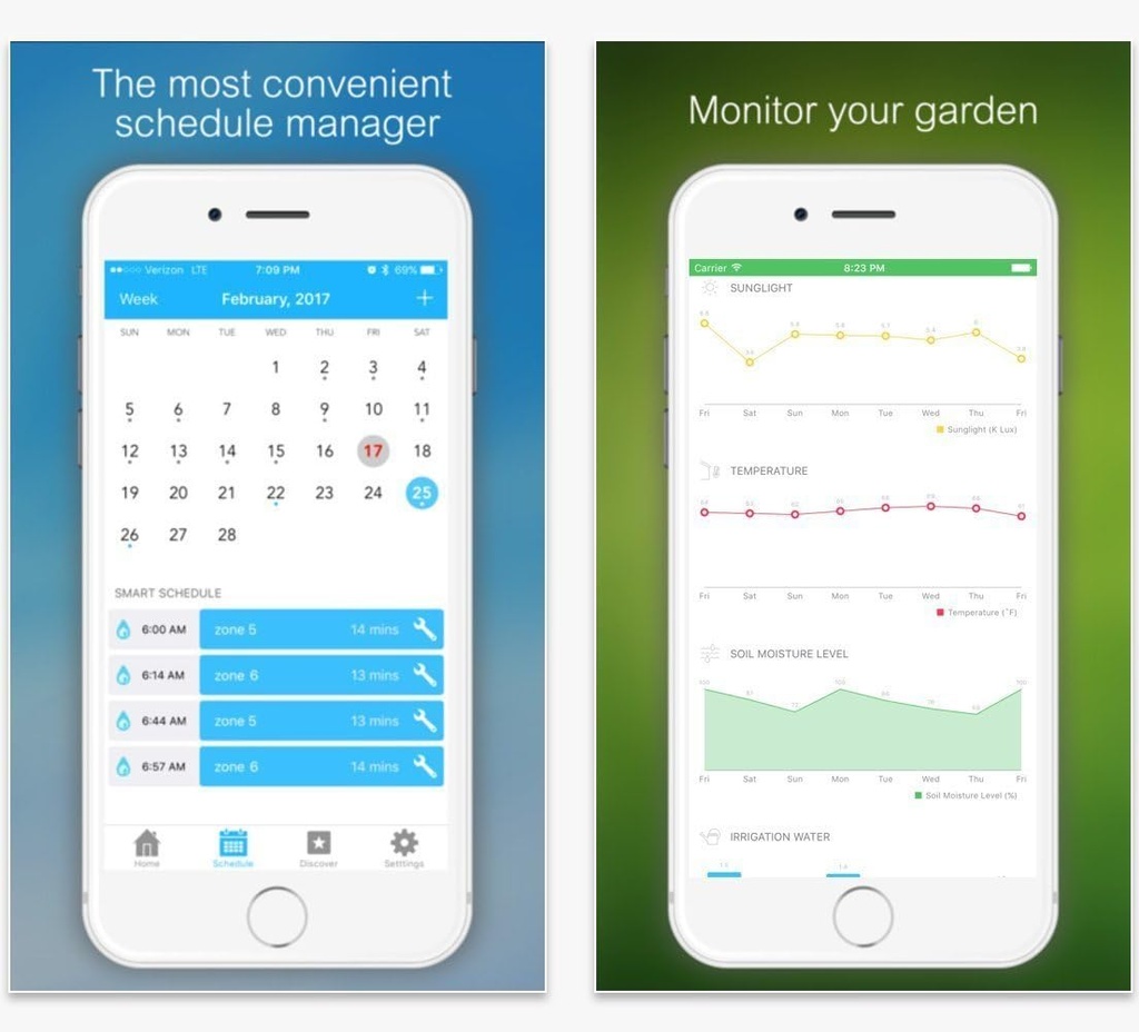 netro-smart-sprinkler-controller-pearl-w-3.jpg