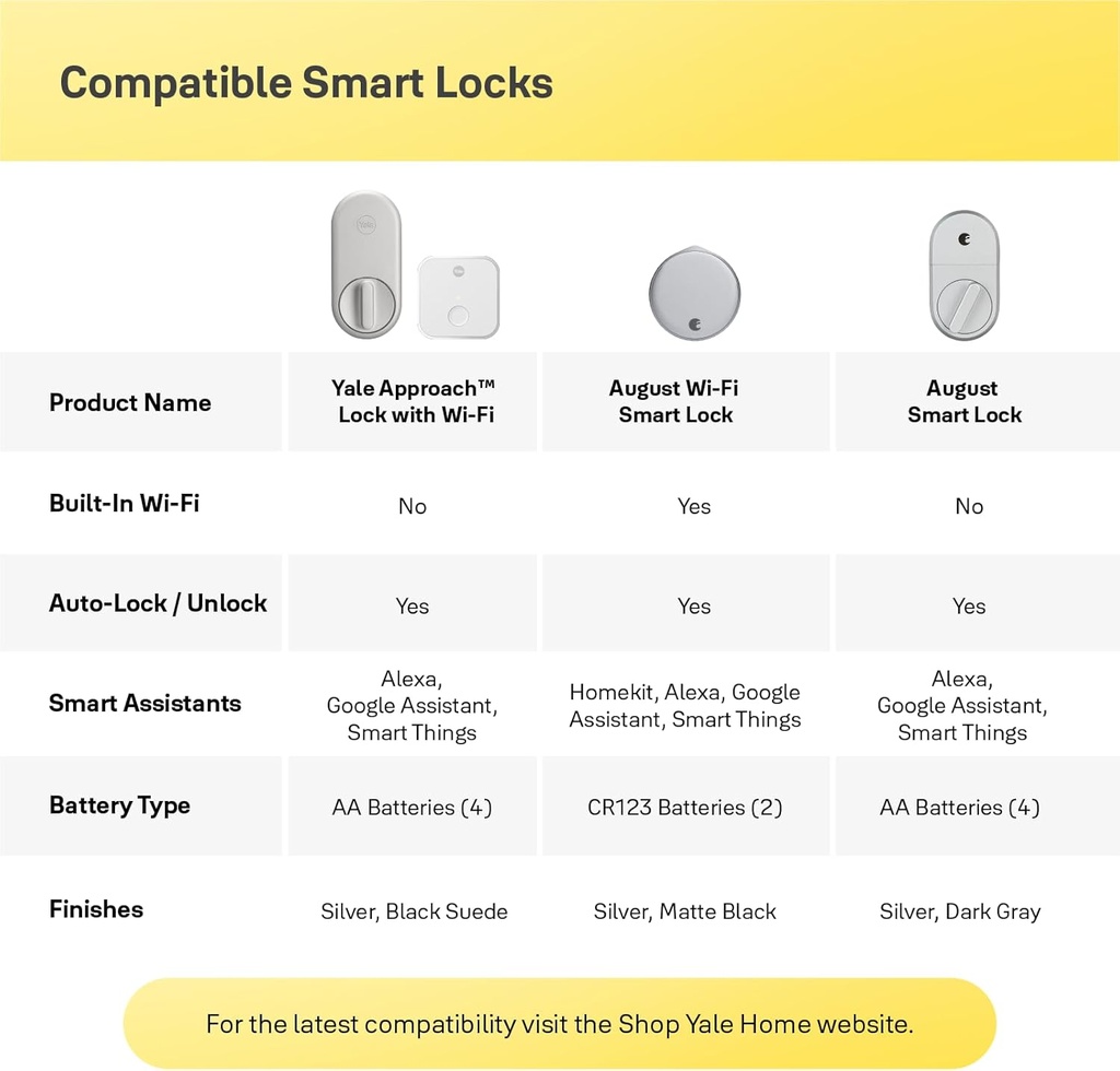 yale-keypad---smart-bluetooth-keypad-for-3.jpg