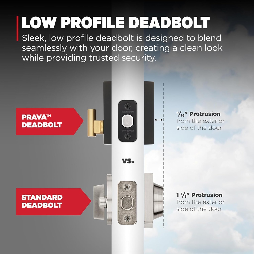 kwikset-prava-front-door-lock-handle-and-4.jpg