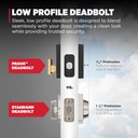 kwikset-prava-front-door-lock-handle-and-4.jpg