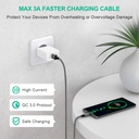etguuds-usb-to-usb-c-cable-3ft-2-pack-us-3.jpg