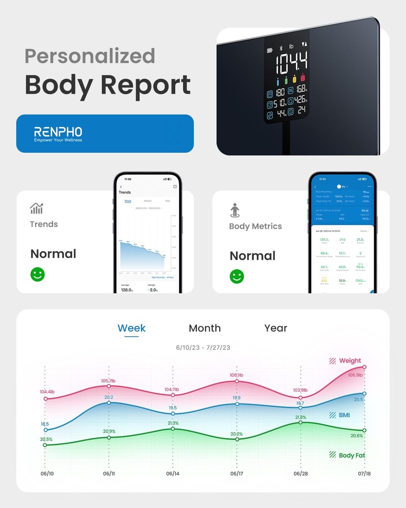 renpho-scale-for-body-weight-smart-scale-6.jpg