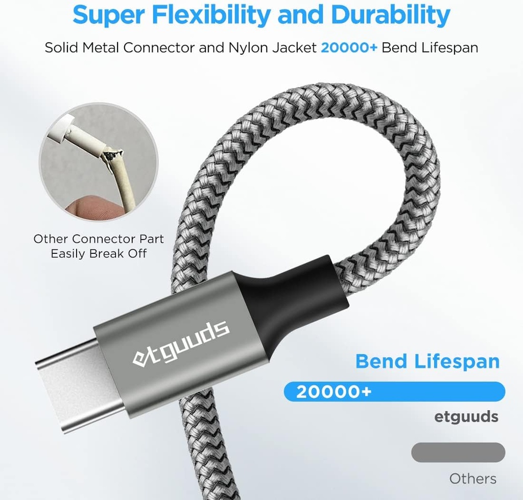 etguuds-usb-to-usb-c-cable-3ft-2-pack-us-5.jpg