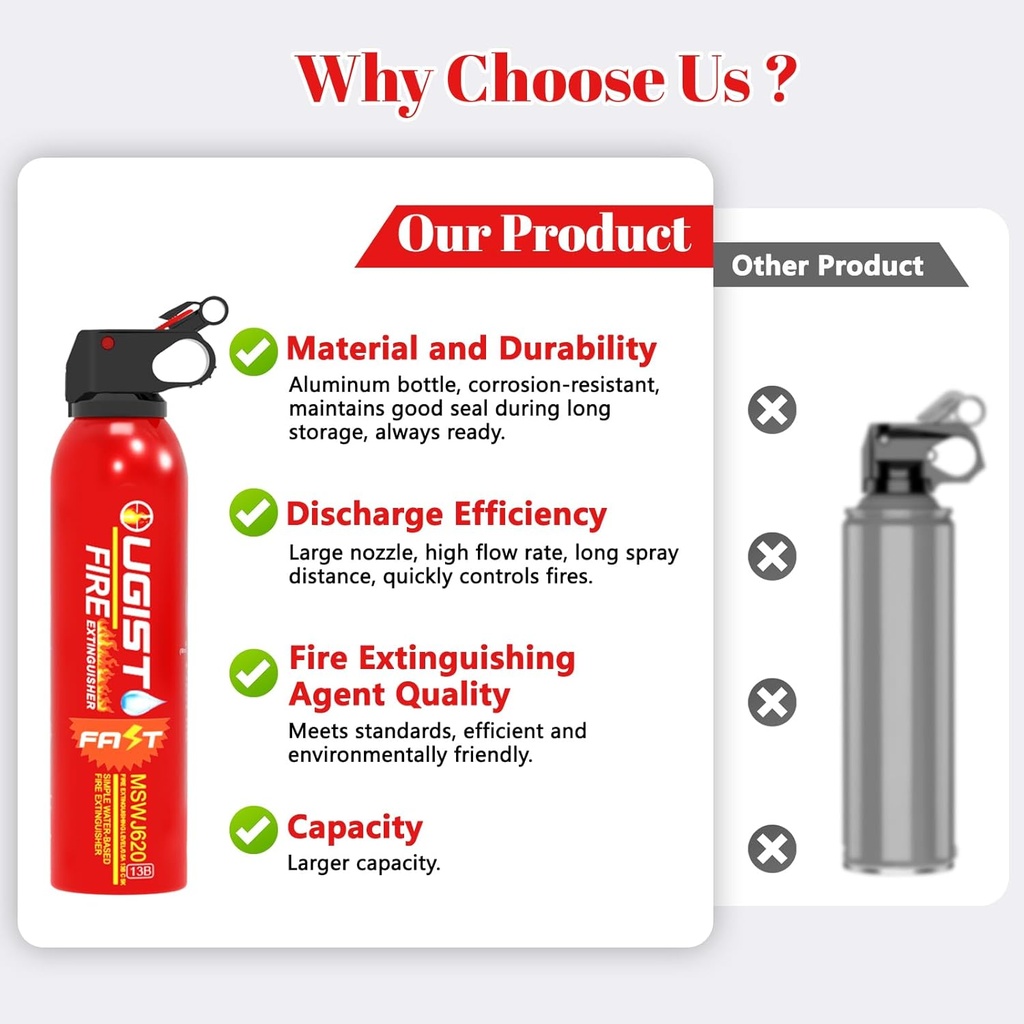 fire-extinguisher-for-vehicle-home-620ml-2.jpg
