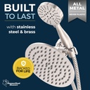 hammerhead-showers-dual-shower-head-comb-2.jpg