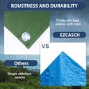 5x7-canvas-tarps-heavy-duty-waterproof-t-3.jpg