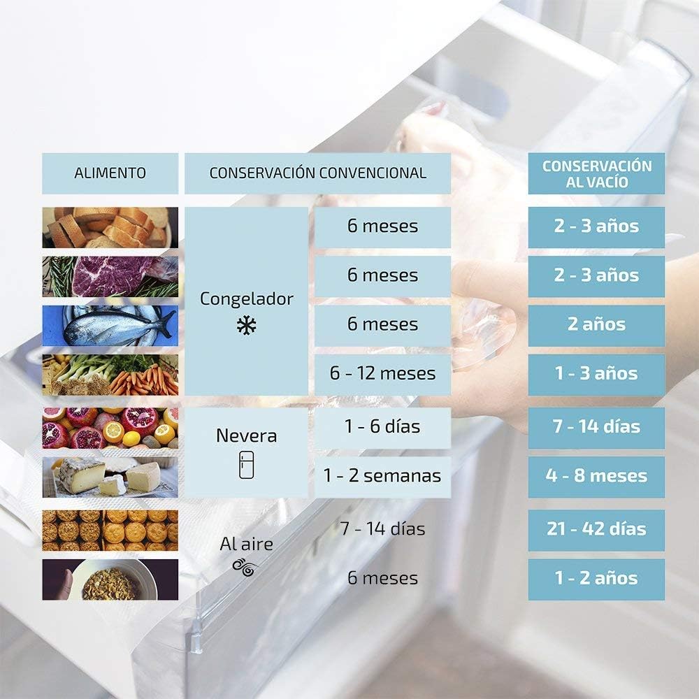 cecotec-embossed-rolls-set-of-2-large-ro-3.jpg