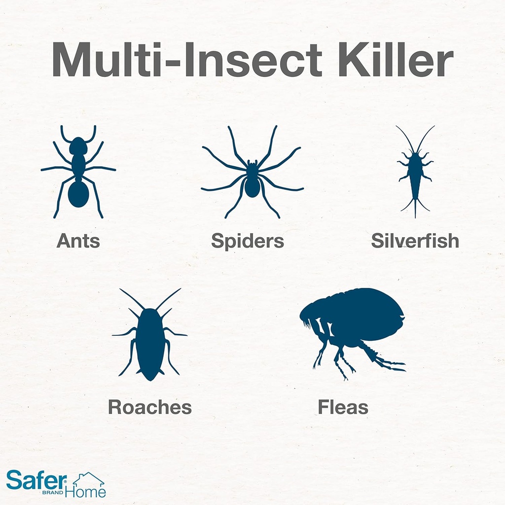 safer-home-indoor-ready-to-use-spray---m-2.jpg