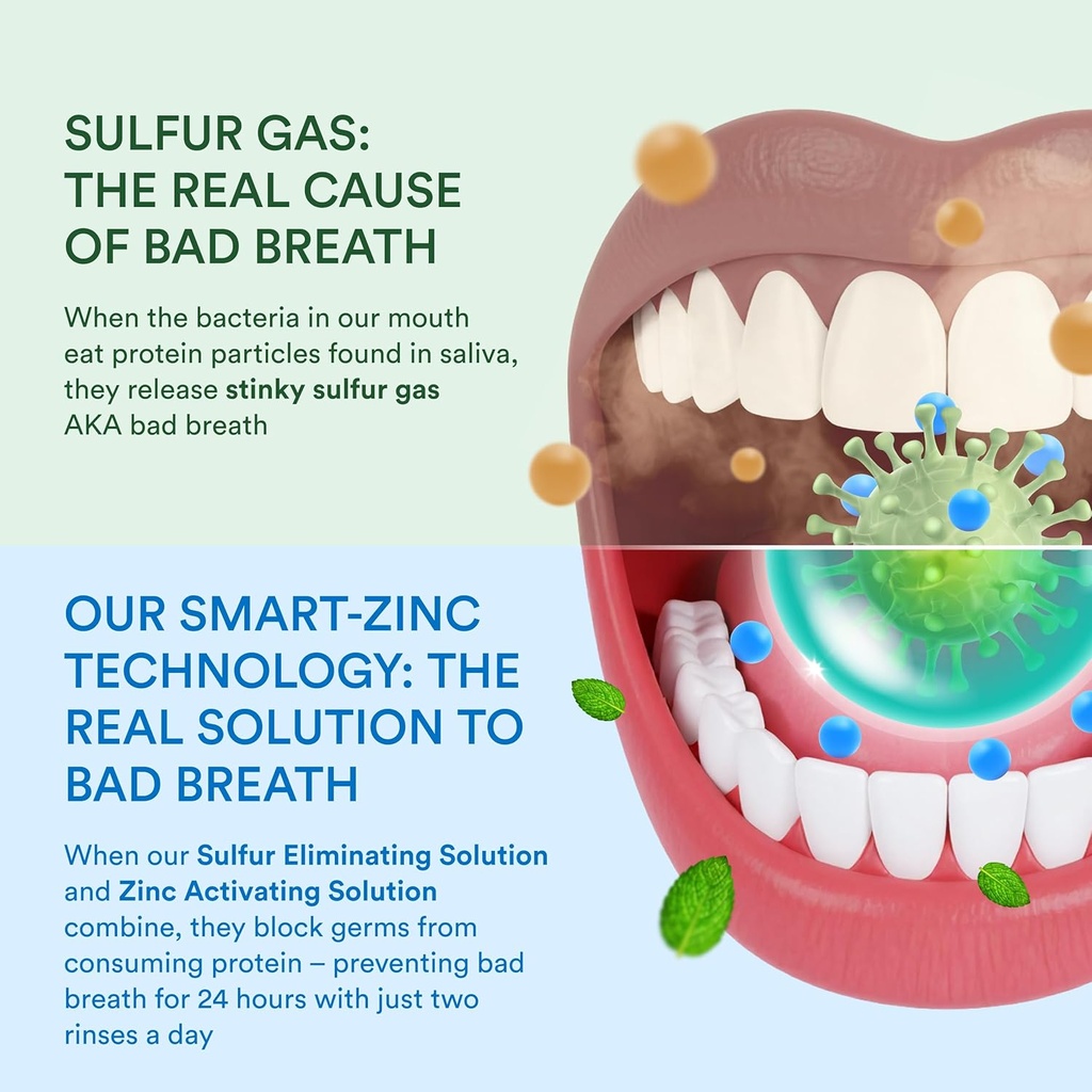 smartmouth-original-2-bottle-activated-m-6.jpg