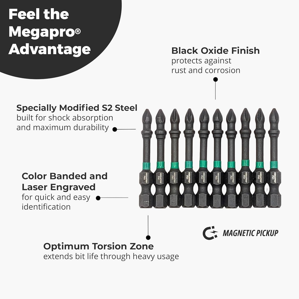 megapro-megaforce-impact-bits-specially--3.jpg
