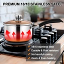 lianyu-2qt-saucepan-with-lid-2-quart-sta-3.jpg
