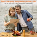 wireless-meat-thermometer-bluetooth-with-2.jpg