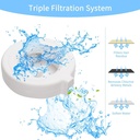 rizzari-water-dispenser-replacement-filt-3.jpg