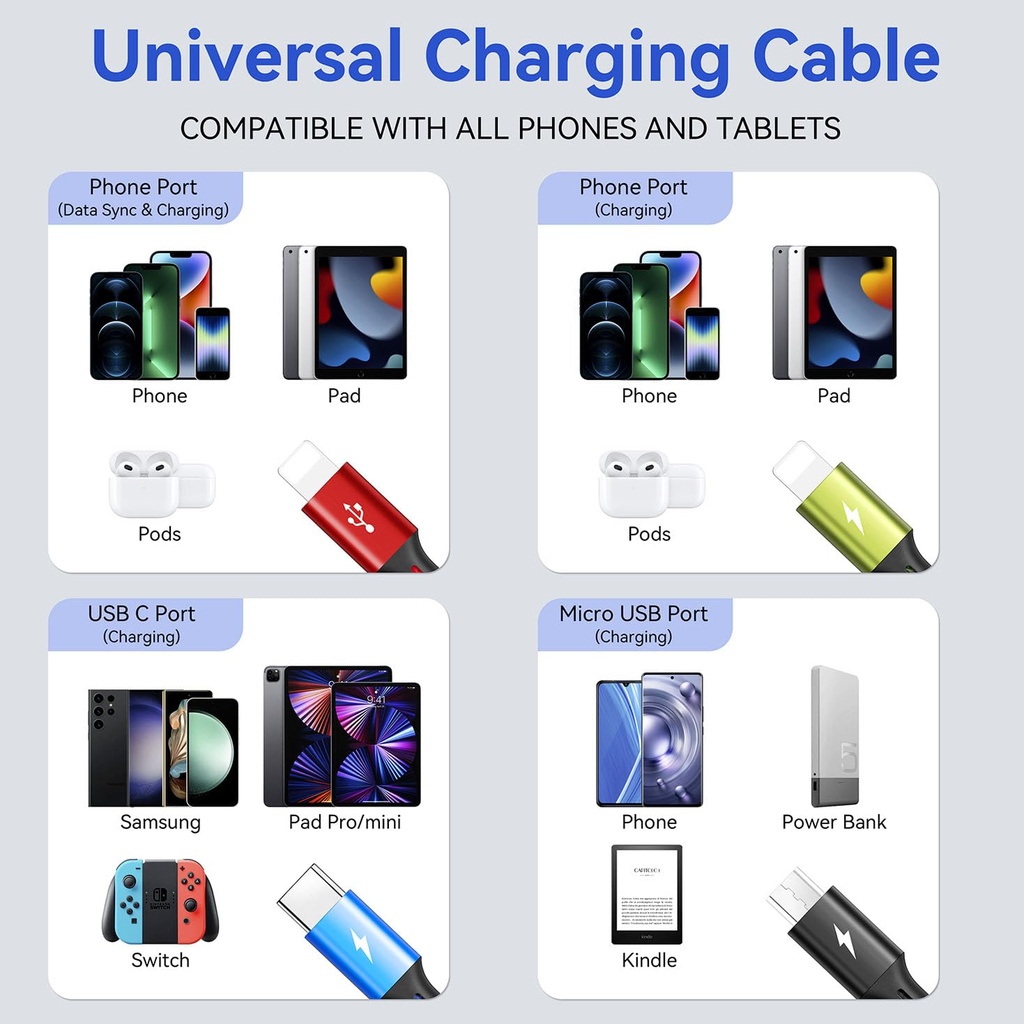 multi-charging-cable-35a-multiple-charge-5.jpg