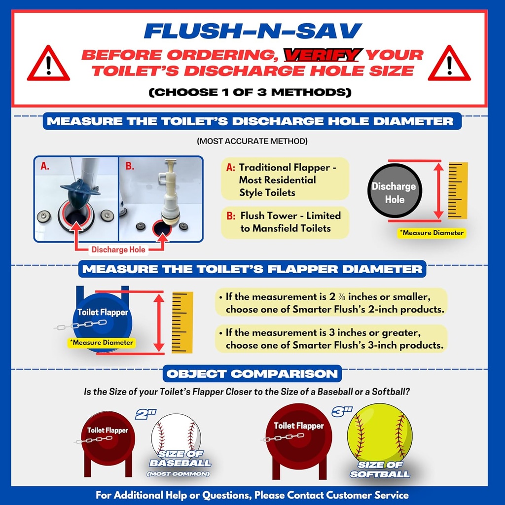 2-inch-dual-flush-quick-connect-valve-co-2.jpg