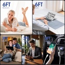 usb-c-cable-5-pack3ft3ft3ft6ft6ft60w-fas-5.jpg