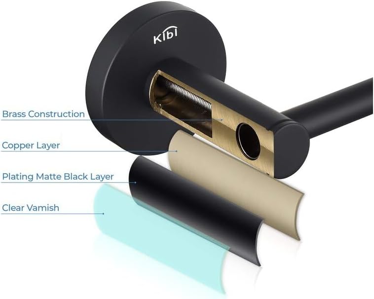 kibi-circular-5-piece-bathroom-hardware--2.jpg