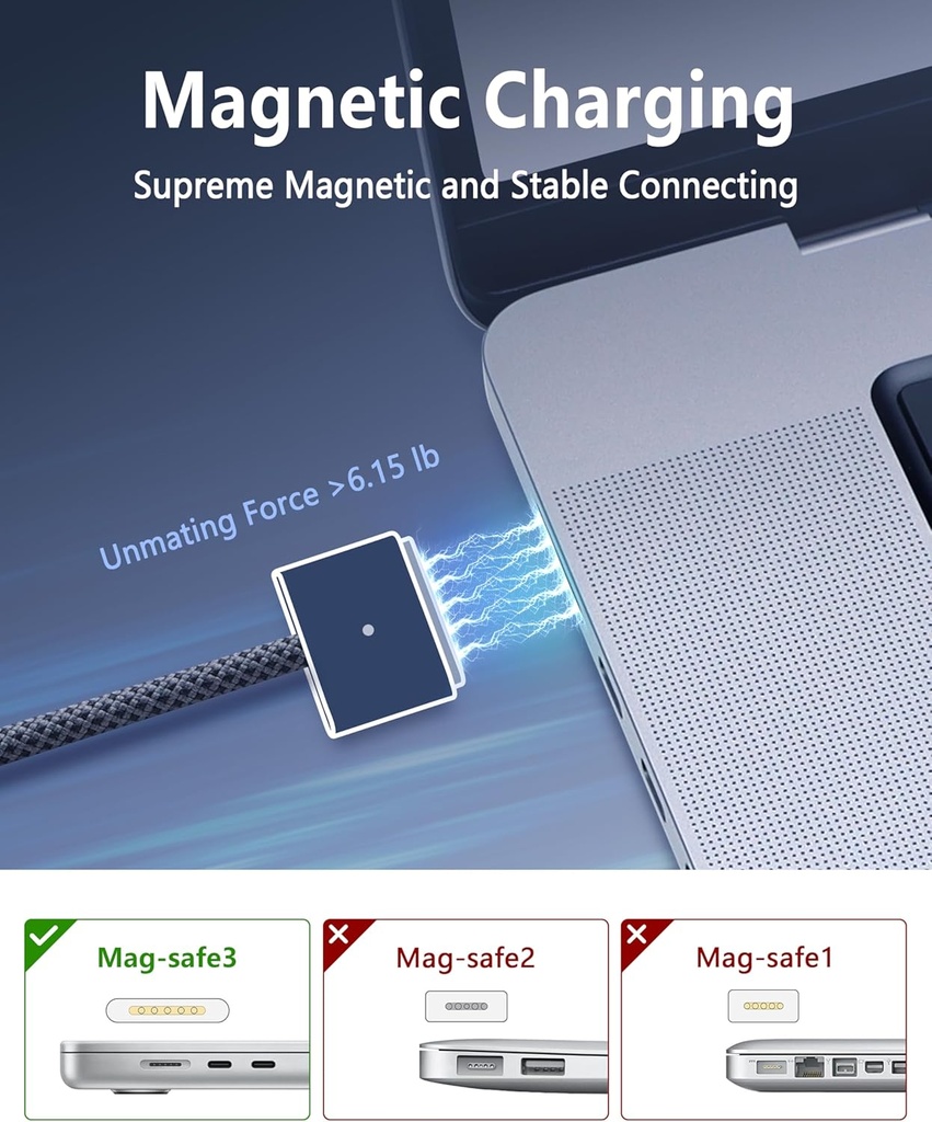 usb-c-to-magnetic-3-fast-charging-cable--2.jpg