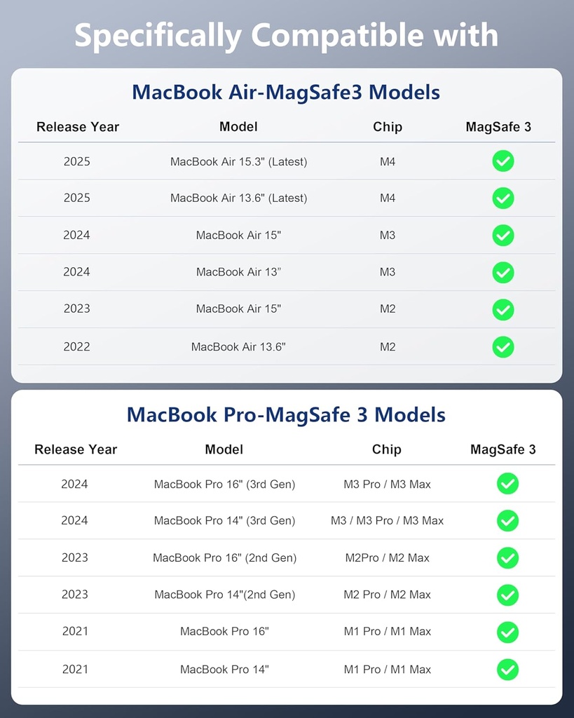 usb-c-to-magnetic-3-fast-charging-cable--5.jpg